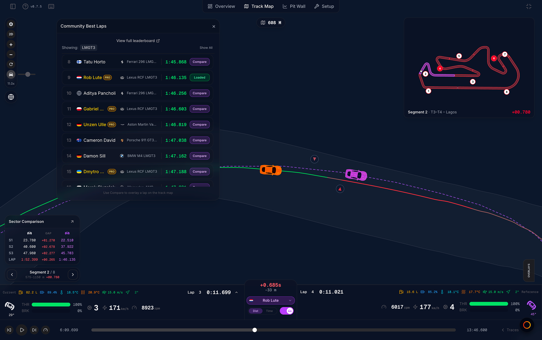 Community best laps modal — pick a reference lap