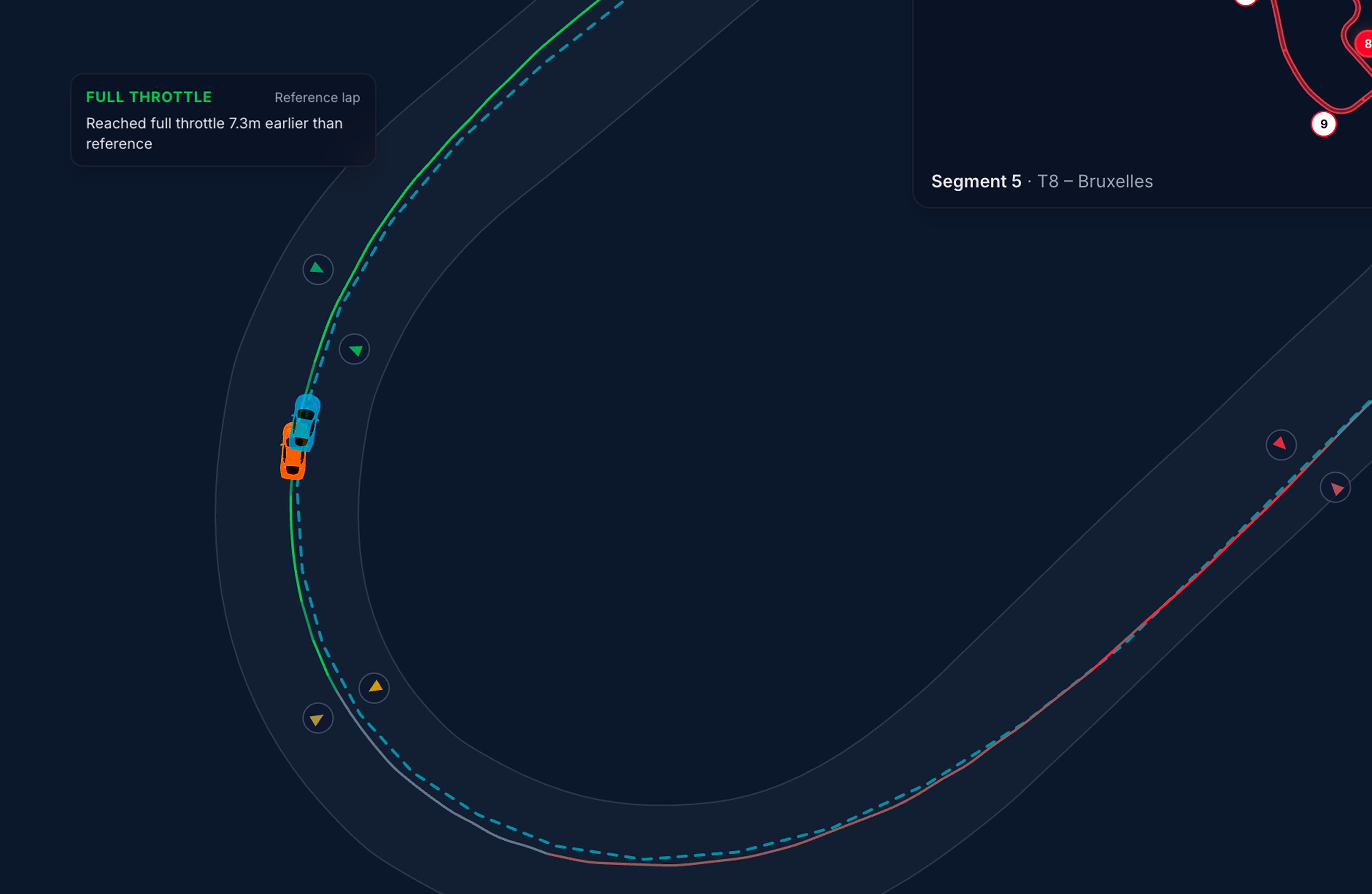 Comparison markers — brake, min speed, and throttle points on the 2D map